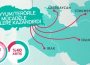 Doğu ve Güneydoğu Anadolu bölgelerinde ihracat rakamları