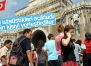 ÖSYM yerleştirme istatistiklerini açıkladı